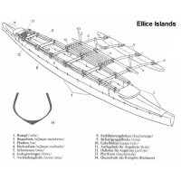 Ellice Islands.jpg