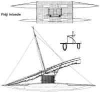 Fidji Islands