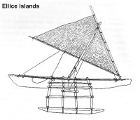 Ellice Islands Skizze